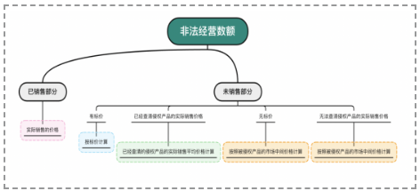 2e2c9f881b26f73a996d98ecf211e74.png